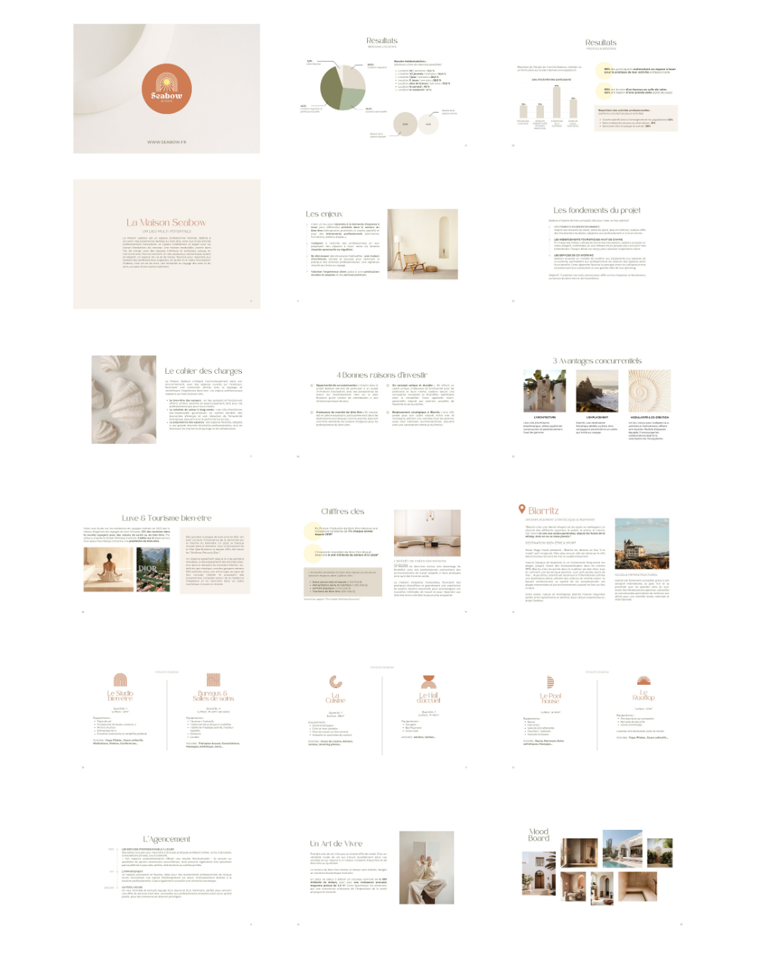 bureau et cabinet privé à louer